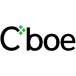 Cboe Global Markets, Inc. logo