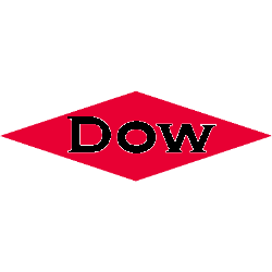 DOW logo